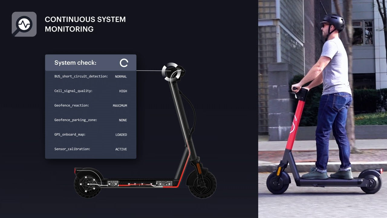 E-Scooter mit GPS & App: Was du vor dem Kauf wissen musst