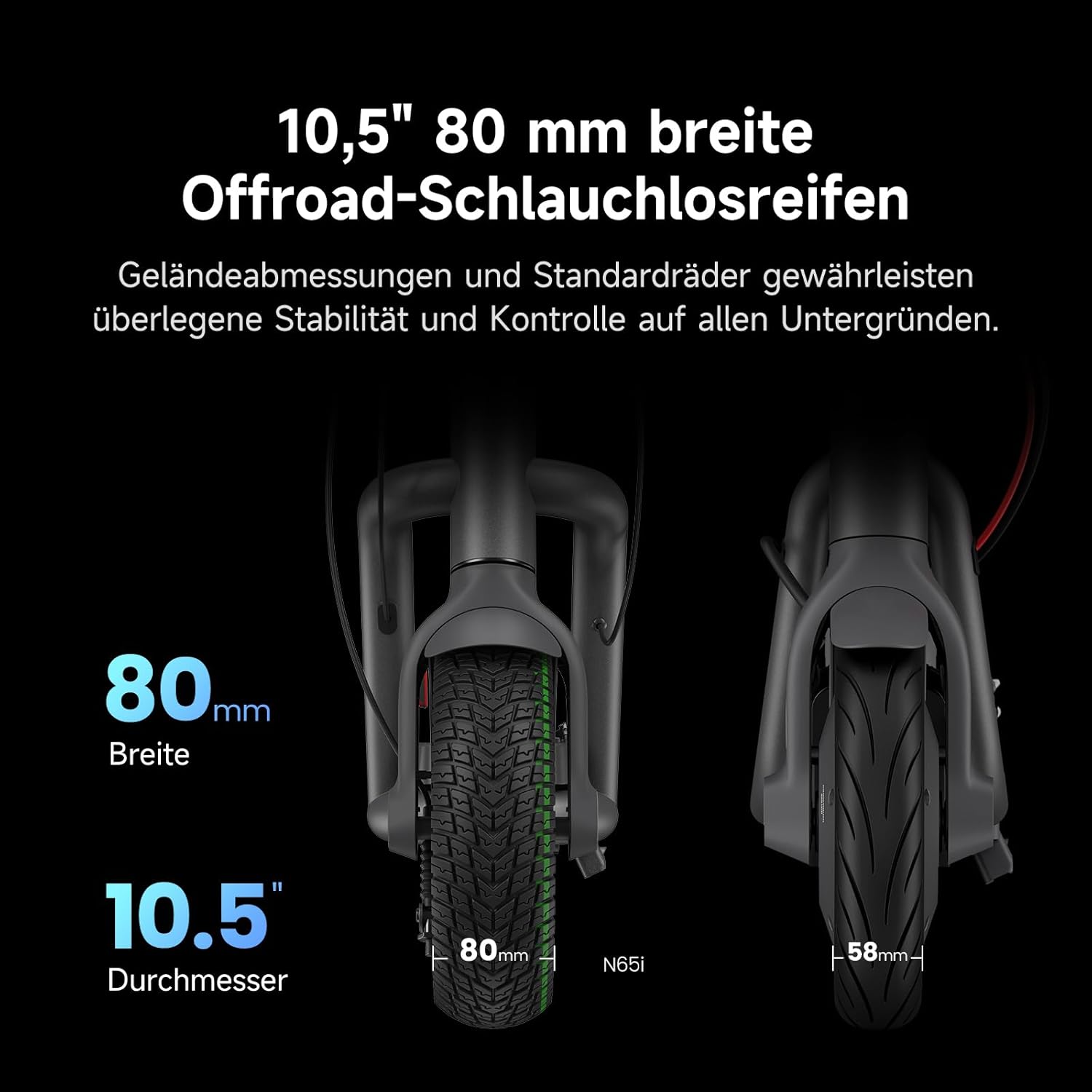 NAVEE N65i E-Scooter - NAVEE DE