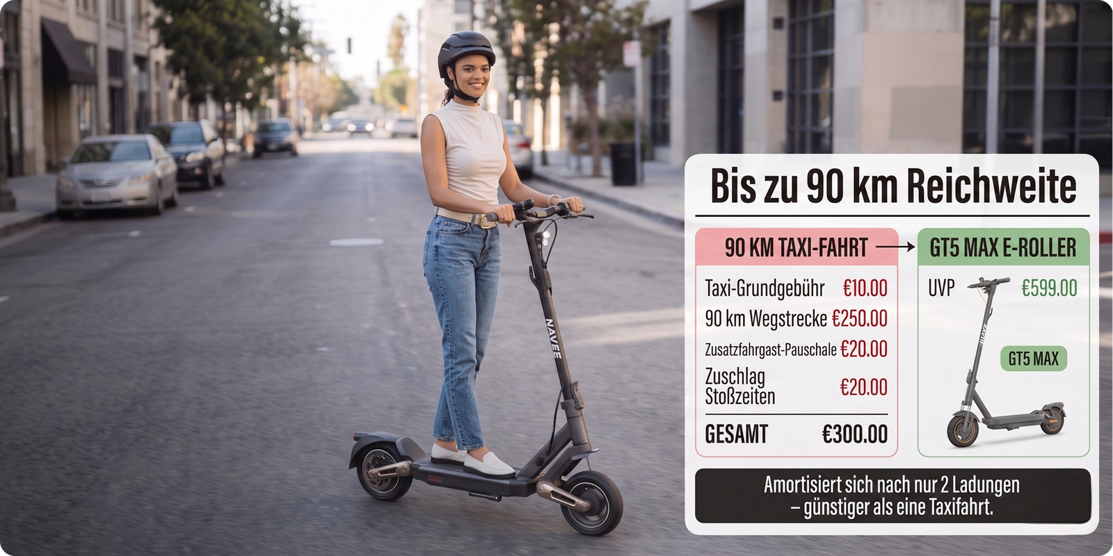 Bis zu 90 km Reichweite