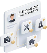 Personalisierte Produktempfehlungen