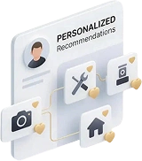 Personalisierte Produktempfehlungen