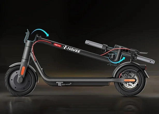 <strong>Doppelt faltbares Design</strong>